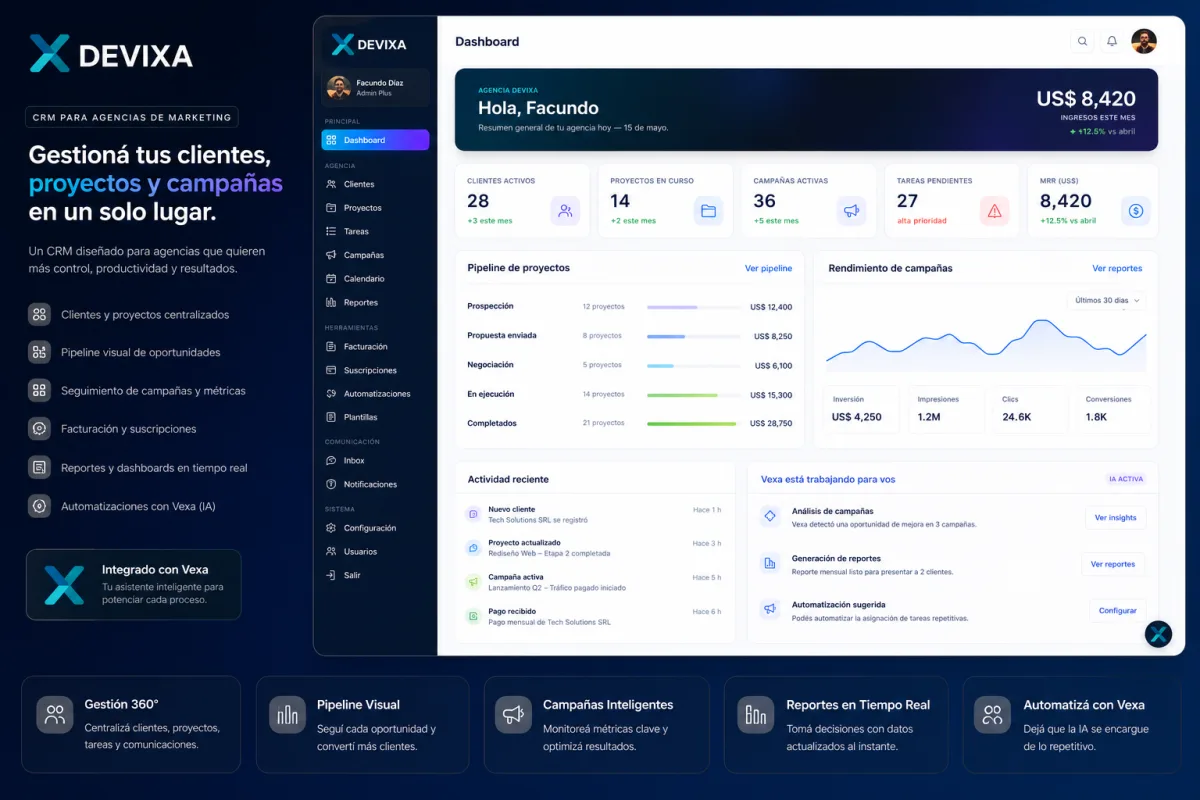 CRM de DEVIXA para agencias de marketing